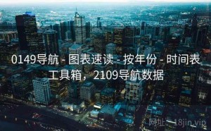 0149导航 - 图表速读 - 按年份 - 时间表工具箱，2109导航数据