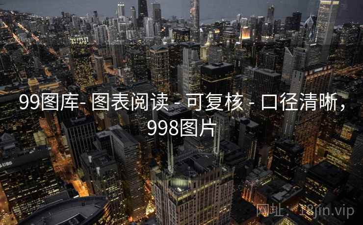 99图库- 图表阅读 - 可复核 - 口径清晰，998图片